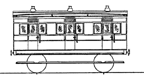BCK1686/4 NSR Loop line four wheeled First