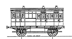BCK1687/4 NSR Loop line four wheeled Brake Third