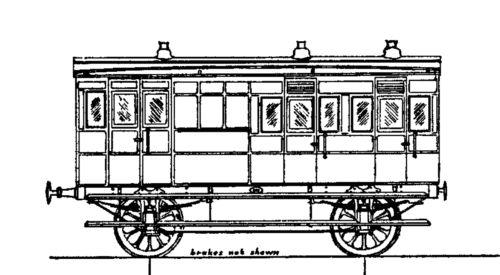 BCK1687/4 NSR Loop line four wheeled Brake Third