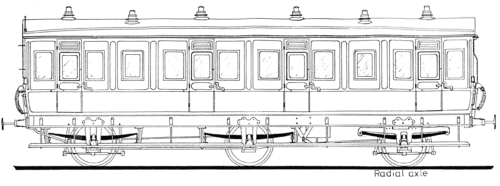 BCK1681/4 NSR D.1 35ft 6in  Cl